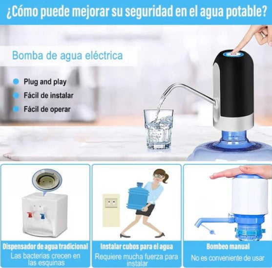 DISPENSADOR DE AGUA ELECTRICO Y RECARGABLE